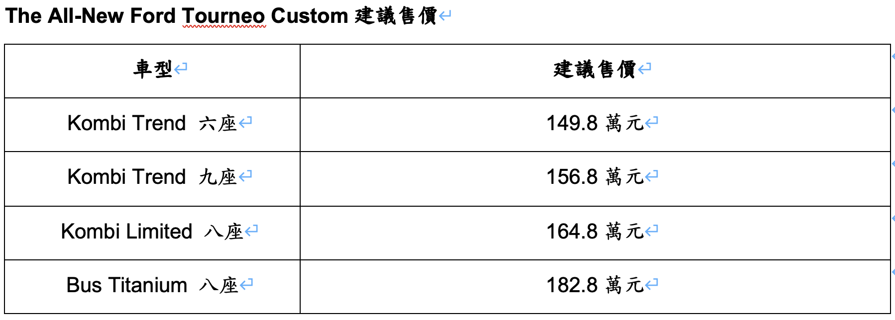 截圖 2024-12-04 下午5.25.19